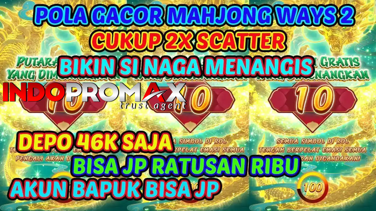 INDOPROMAX