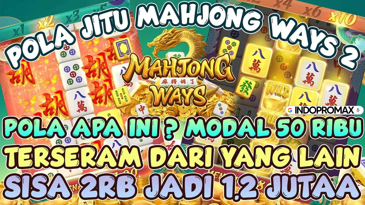 INDOPROMAX